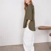 Rim top